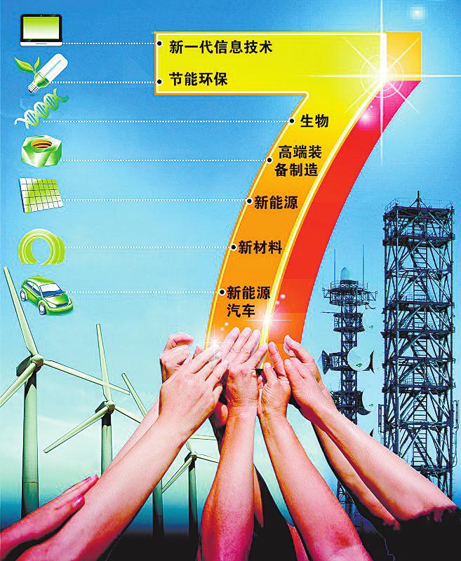 中国粉体技术网 最具潜力七大产业 节能减排 新材料 新能源