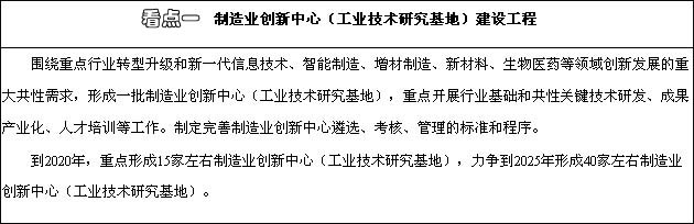 看点一 制造业创新中心建设工程