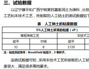 【技术支持】高粘度钙基膨润土之干法钠化生产技术