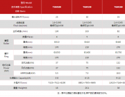 长期供应超压梯形磨粉机