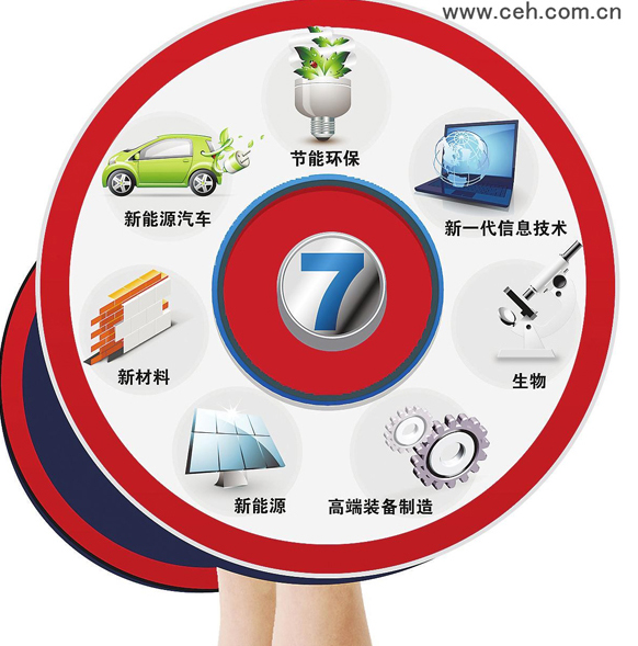 科技部公布国家重点支持的高新技术领域,包含多项新材料技术