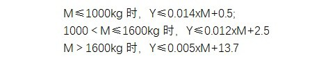 新能源汽车新补贴方案曝光：吨百公里电耗改为分段百公里耗电量