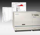 S3500SI图像激光粒度分析仪