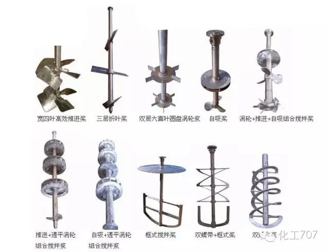 反应釜搅拌器的分类、选型及特点