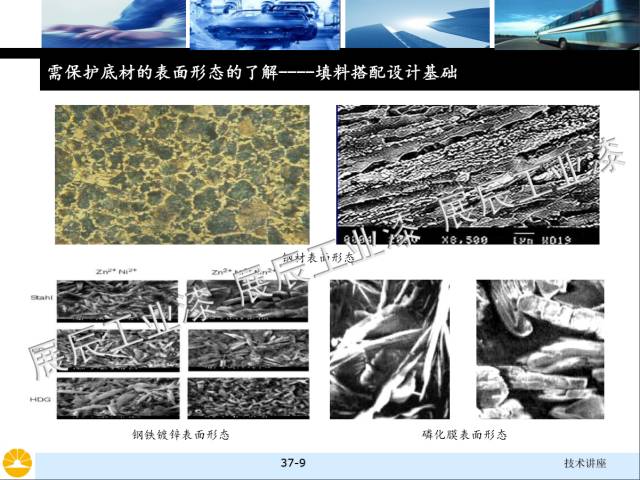 非金属矿物填料的选择和对涂料性能的影响
