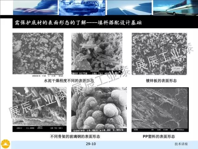 非金属矿物填料的选择和对涂料性能的影响