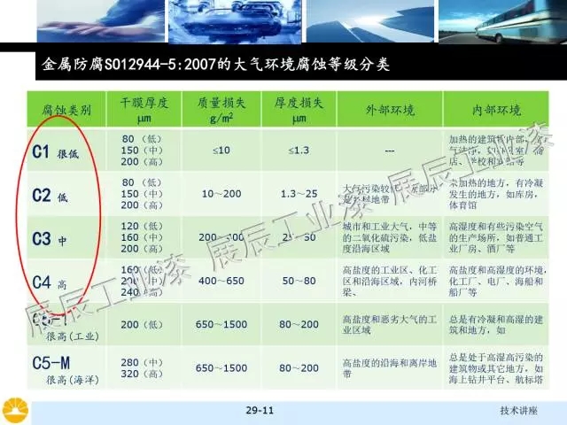 非金属矿物填料的选择和对涂料性能的影响
