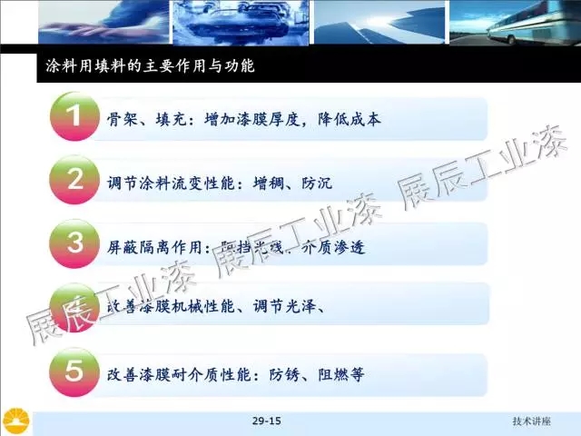 非金属矿物填料的选择和对涂料性能的影响