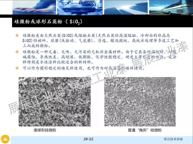 非金属矿物填料的选择和对涂料性能的影响