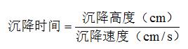 碳化硅、刚玉微粉湿法分级工艺介绍