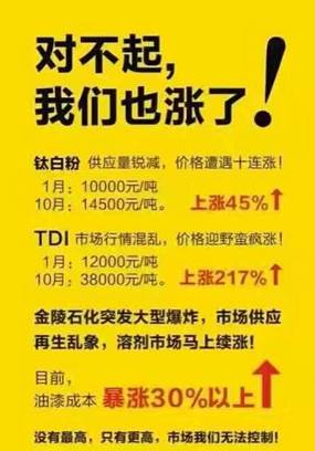 化工原料 钛白粉 去产能