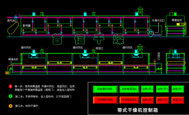 DWT系列带式干燥机