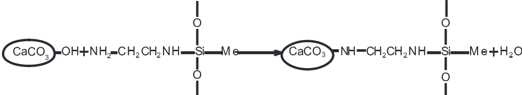氨基硅油-804与重质碳酸钙粉体表面作用机理