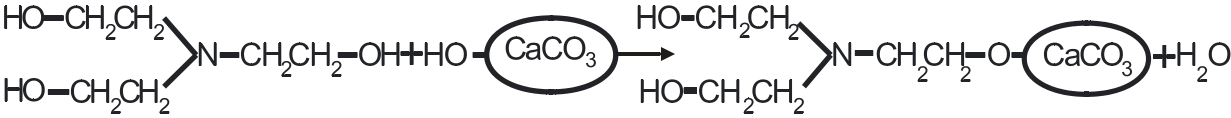 三乙醇胺与重质碳酸钙粉体表面作用机理