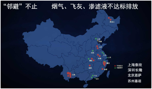 薛涛：固废产业年度盘点