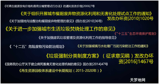 薛涛：固废产业年度盘点