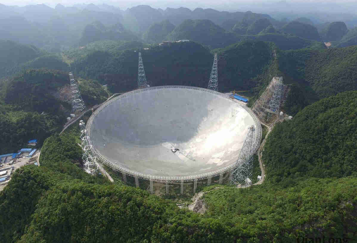 世界最大的500米口径球面射电望远镜（FAST）