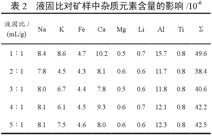 研究液固比对试验的影响