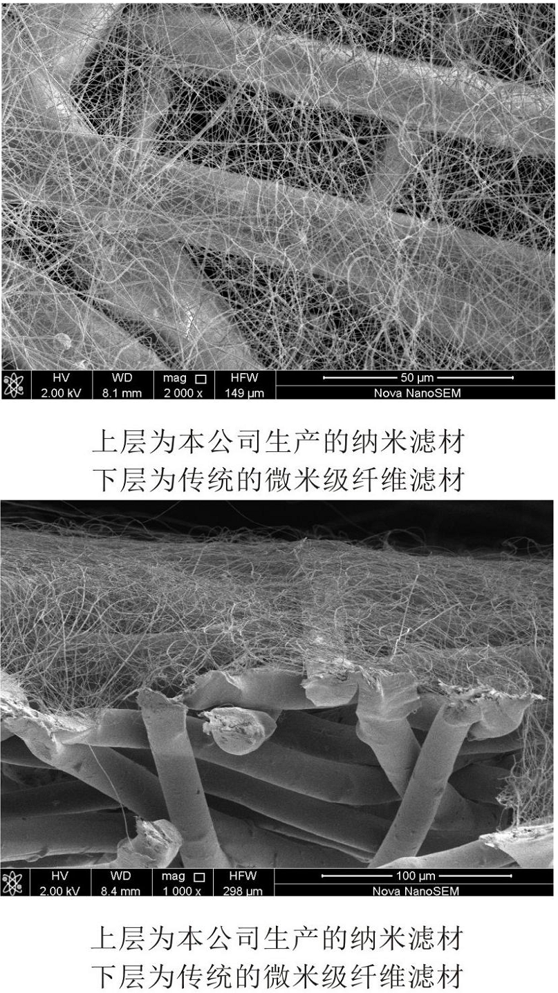 高效过滤、超低阻力、高密封性、佩戴舒适；