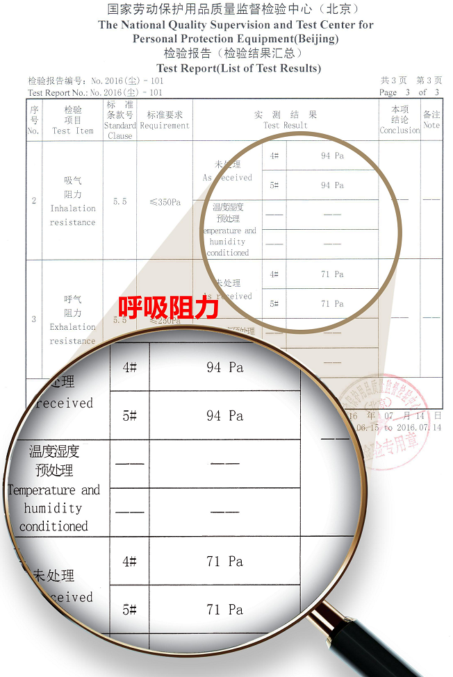 纳米口罩检测报告