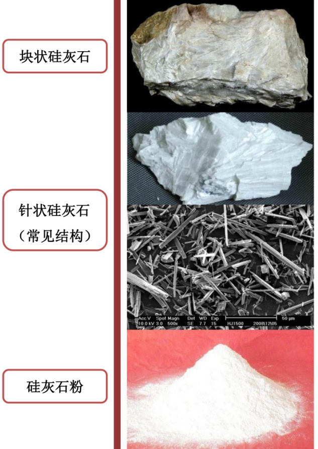 1分钟了解非金属矿物增强材料