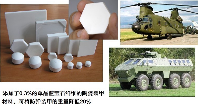1分钟了解非金属矿物增强材料