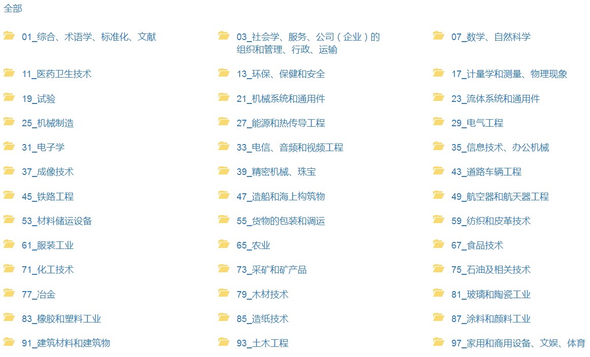好消息！国家标准全文公开系统上线啦！