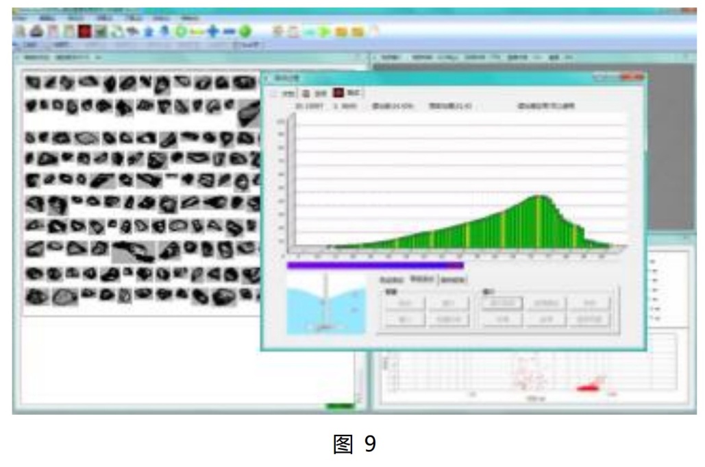 在Bettersize3000面前，粒度粒形分析没有“蓝瘦香菇”