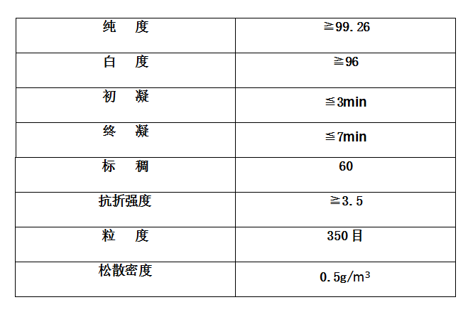 湖北沃裕新材料荣获”高新技术企业“称号