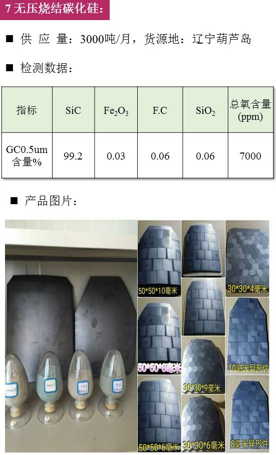 【找现货】最新非金属矿粉体材料供应汇！