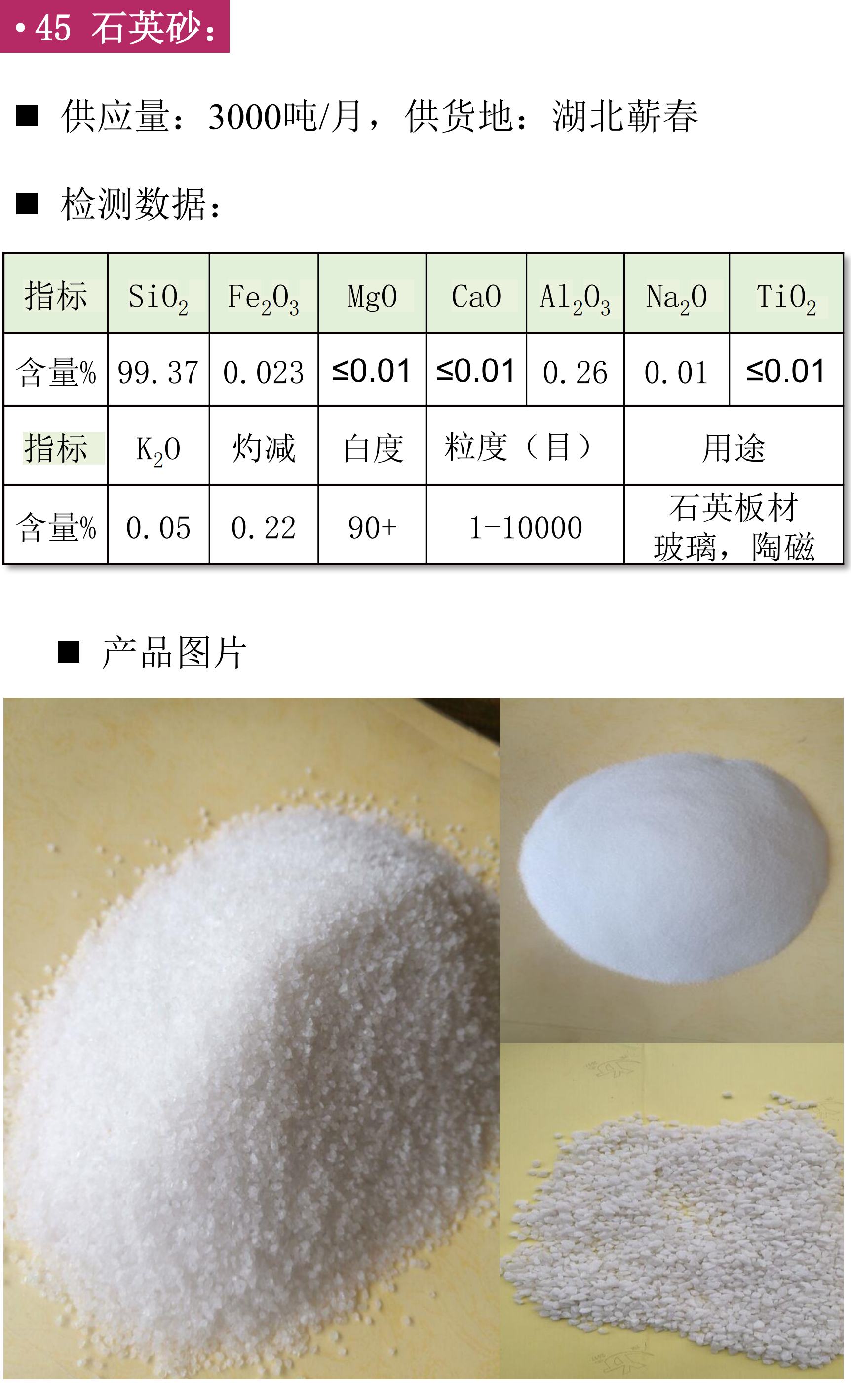 【找现货】第四期非金属矿粉体材料供应汇！