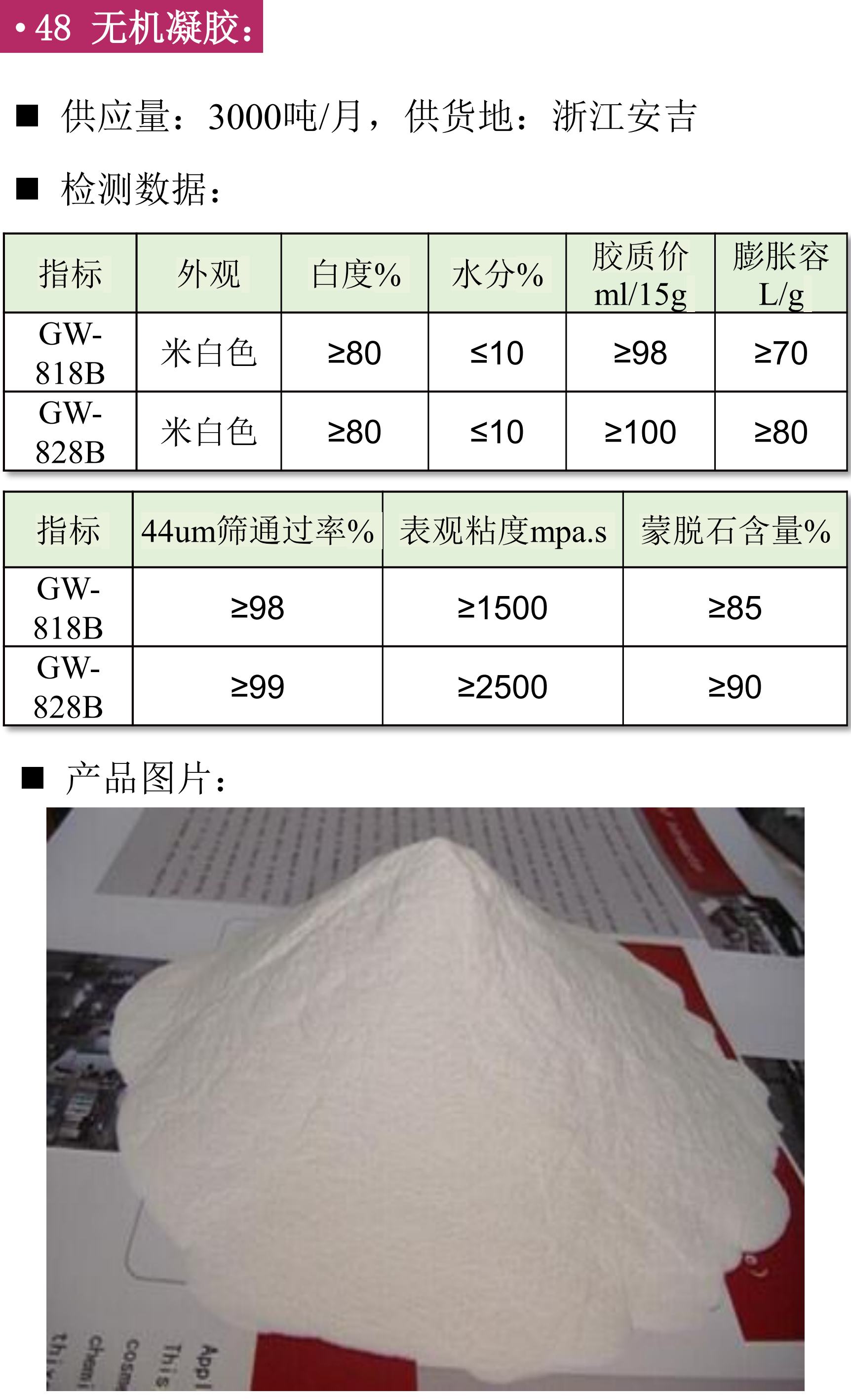 【找现货】第四期非金属矿粉体材料供应汇！