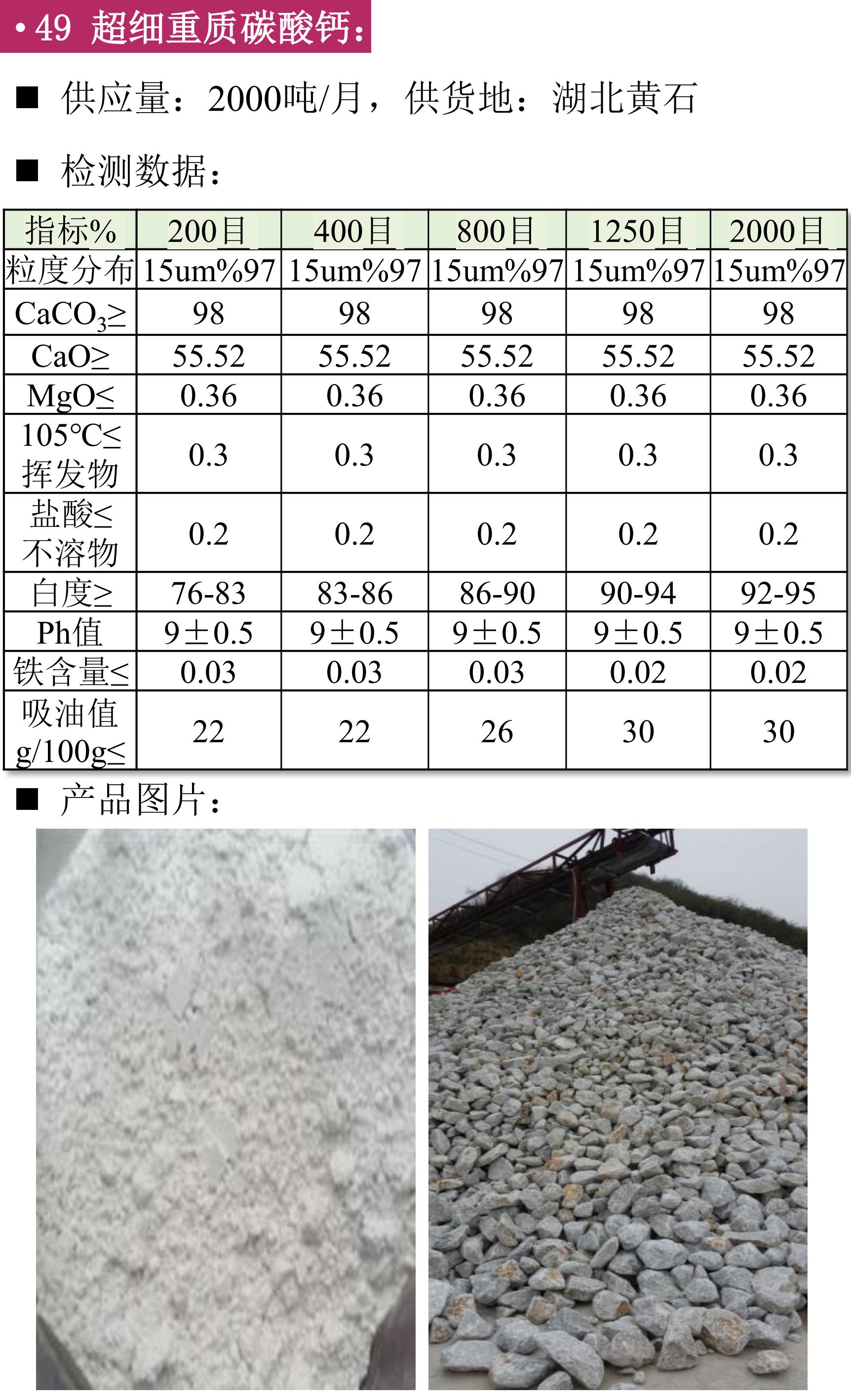 【找现货】第四期非金属矿粉体材料供应汇！