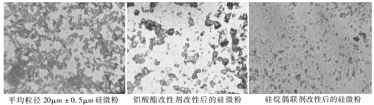 实际生产中如何降低硅微粉的吸油值?