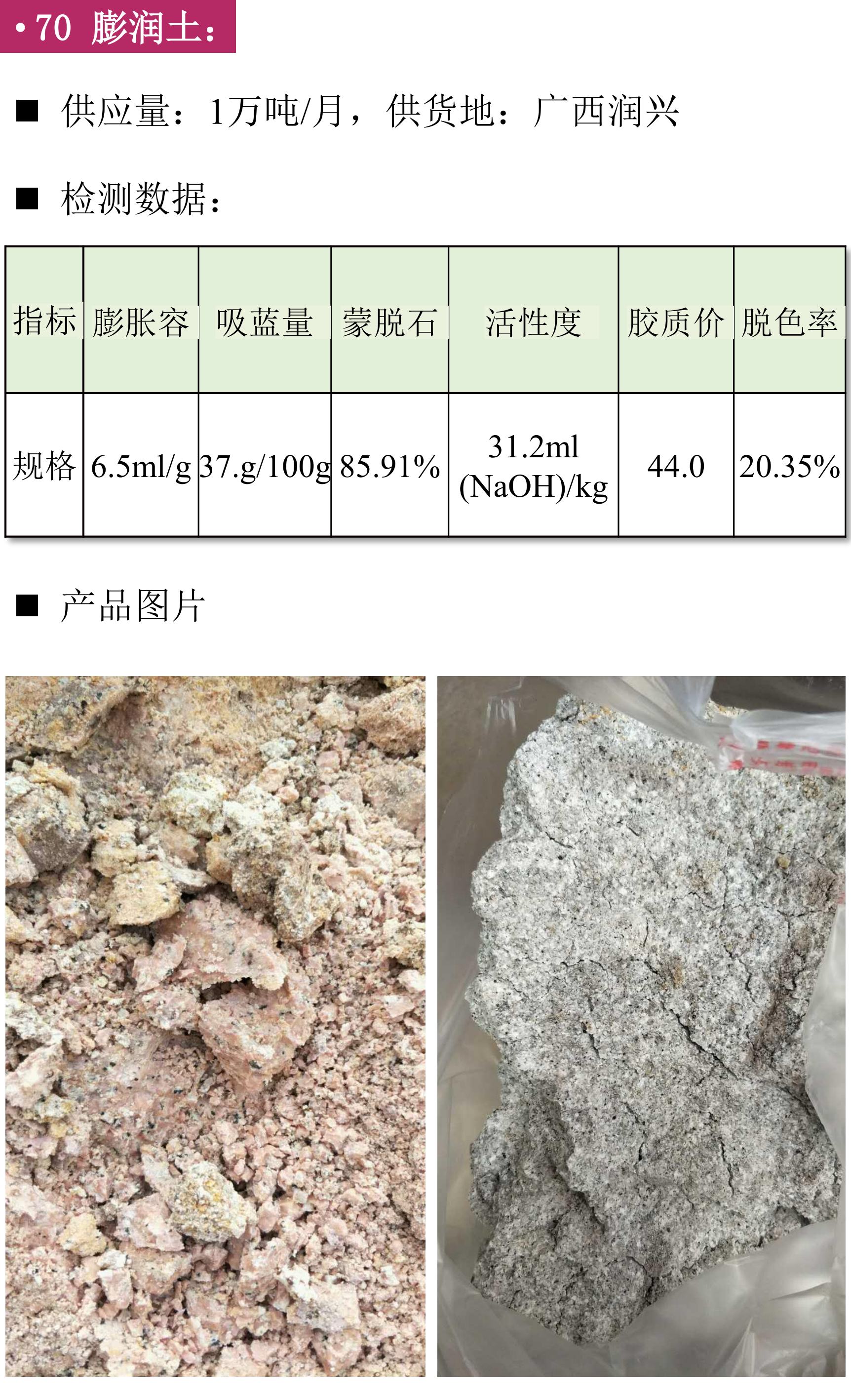 【找现货】第五期非金属矿粉体材料供应汇！