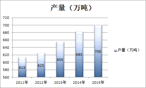 市场利益驱使导致非法盗采高岭土屡禁不止
