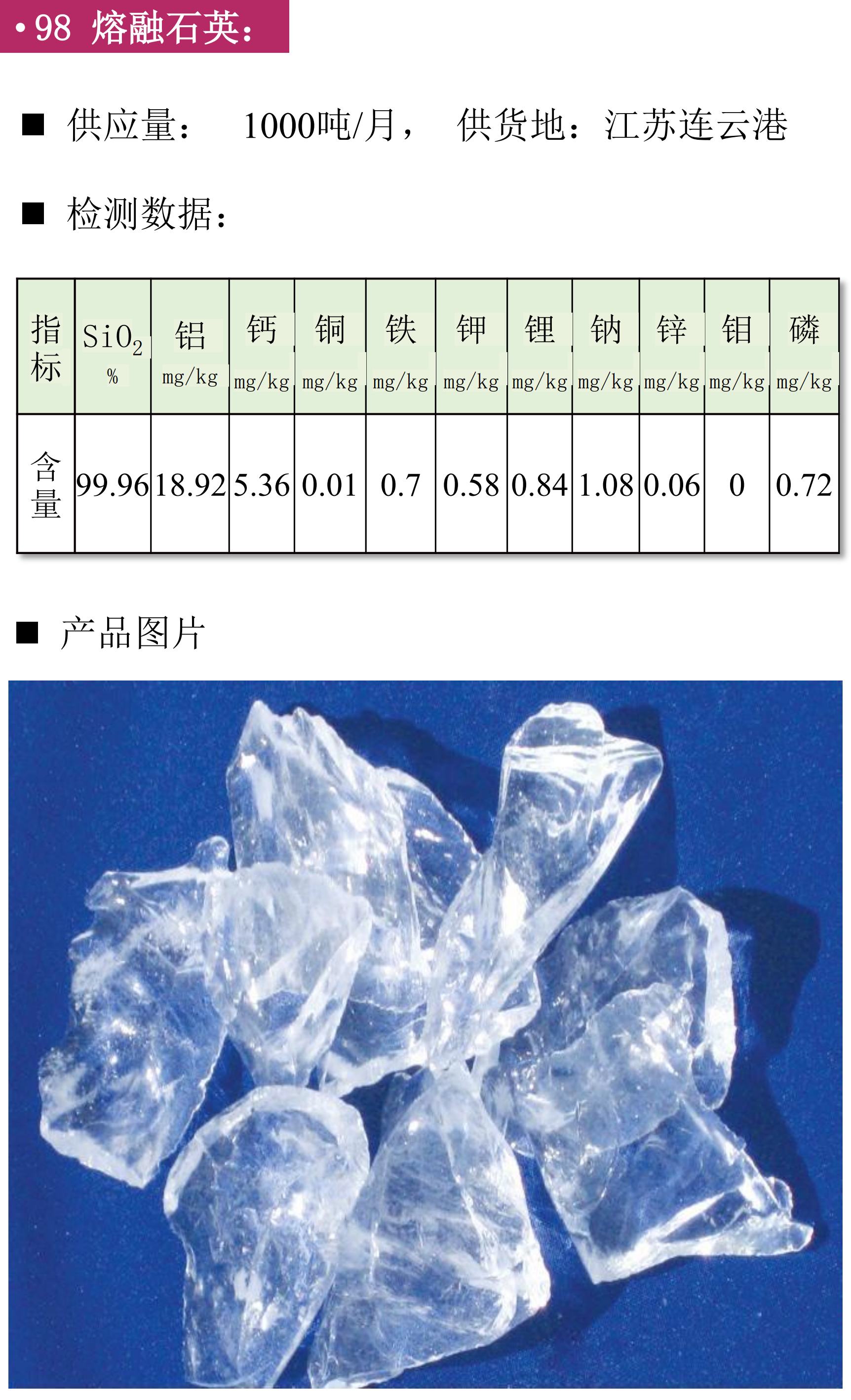 【找现货】第九期非金属矿粉体材料供应汇！