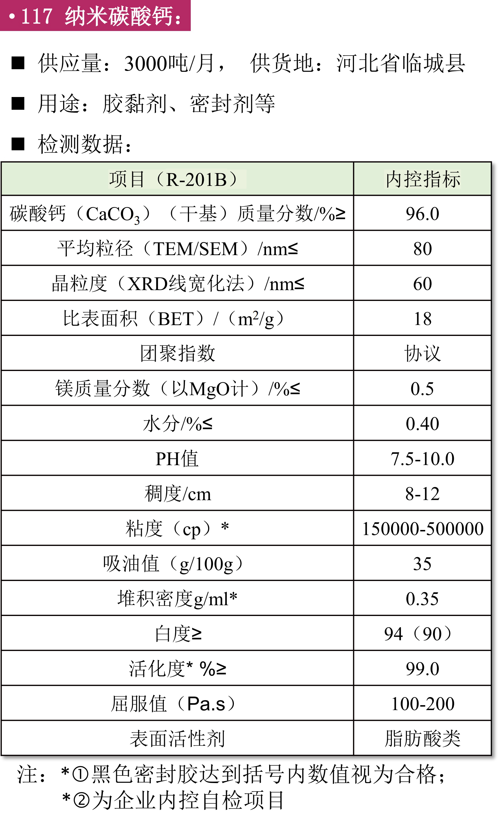 纳米碳酸钙