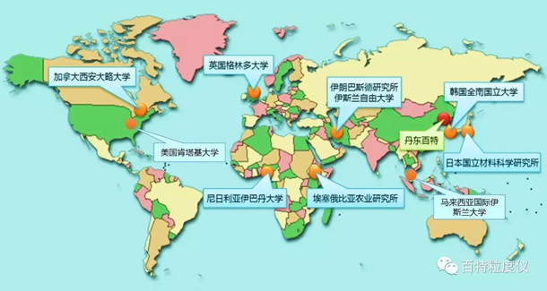 百特激光粒度分析仪