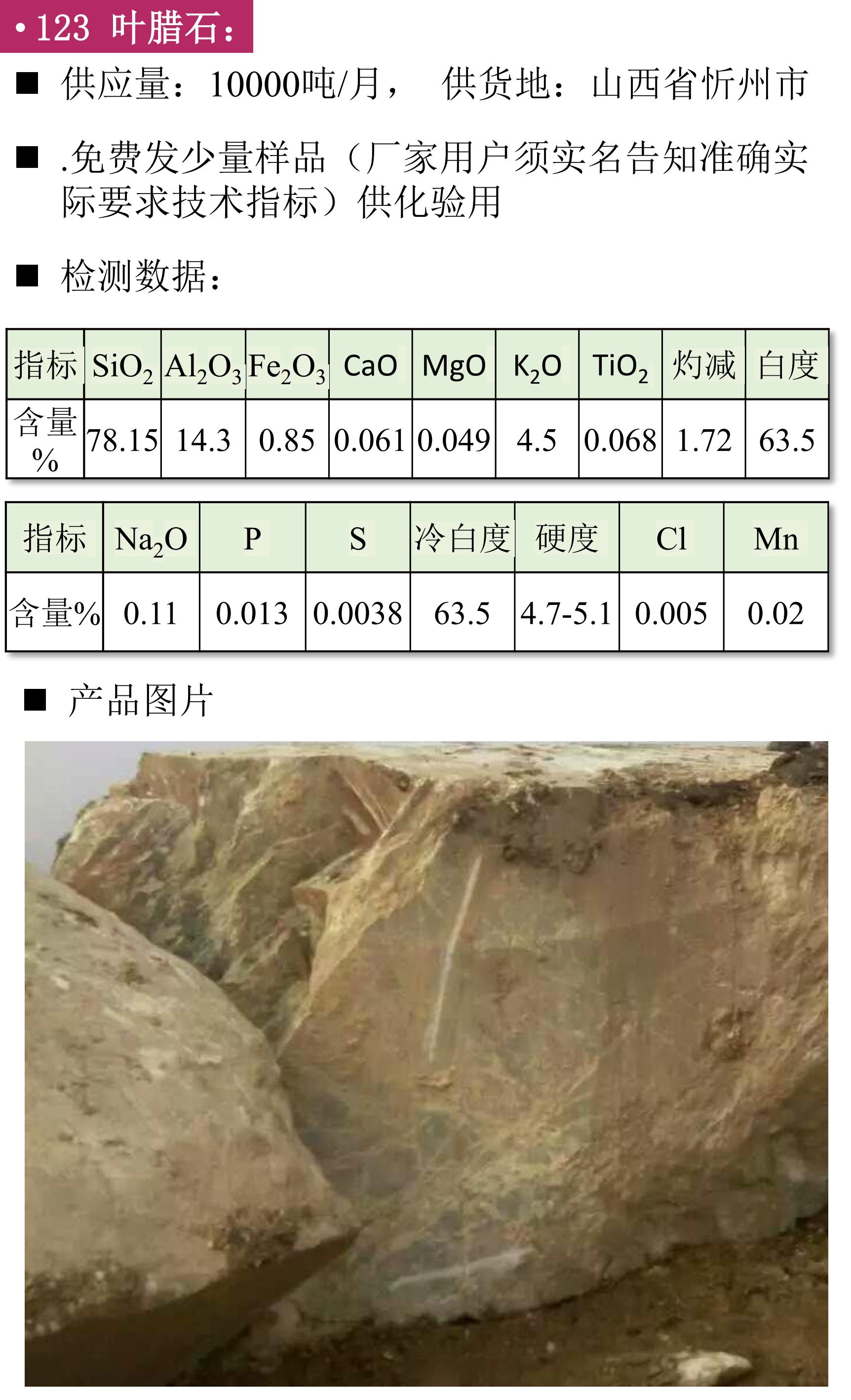 叶腊石价格