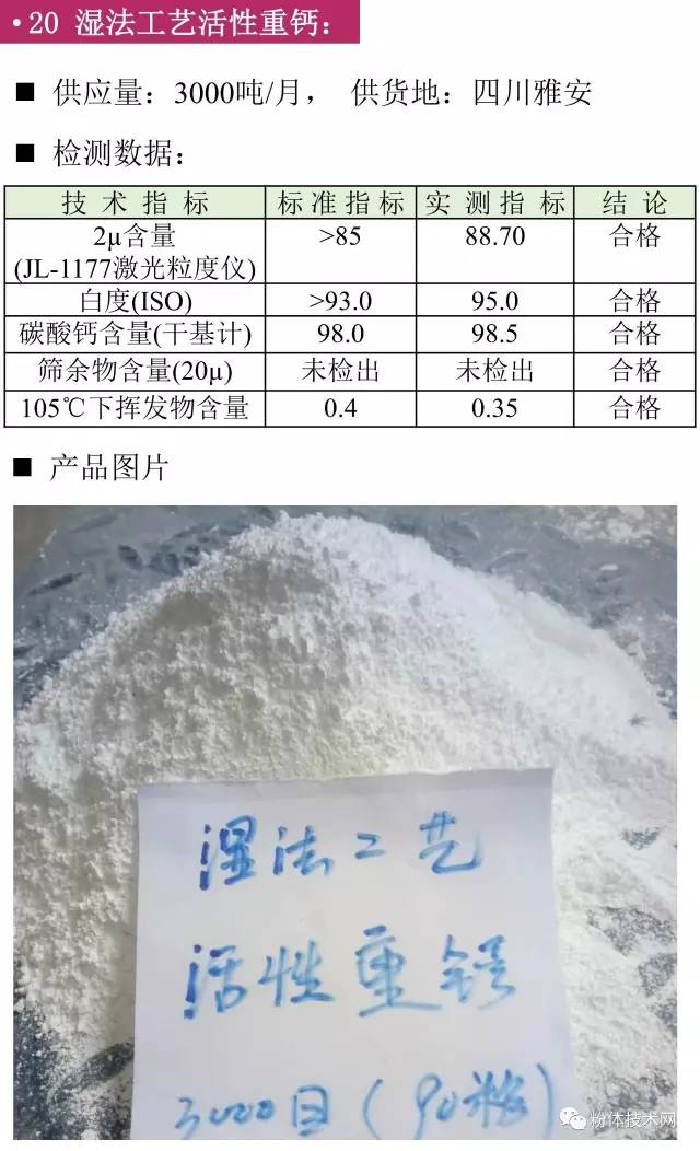 湿法工艺活性重钙价格行情