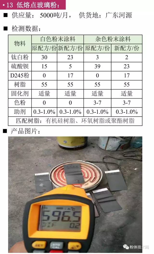 低熔点玻璃粉