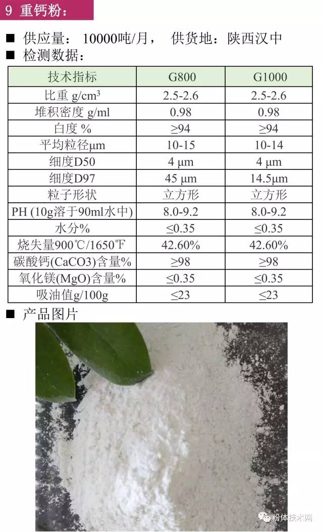 重钙粉价格行情