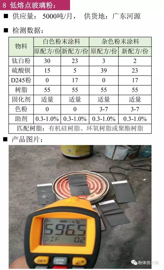 低熔点玻璃粉价格行情