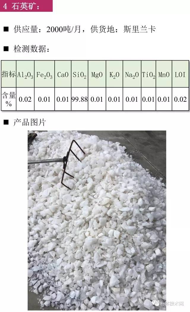 石英矿价格行情