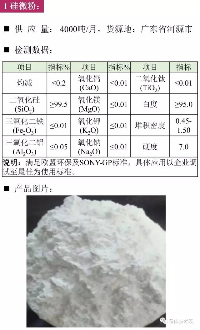 硅微粉价格行情