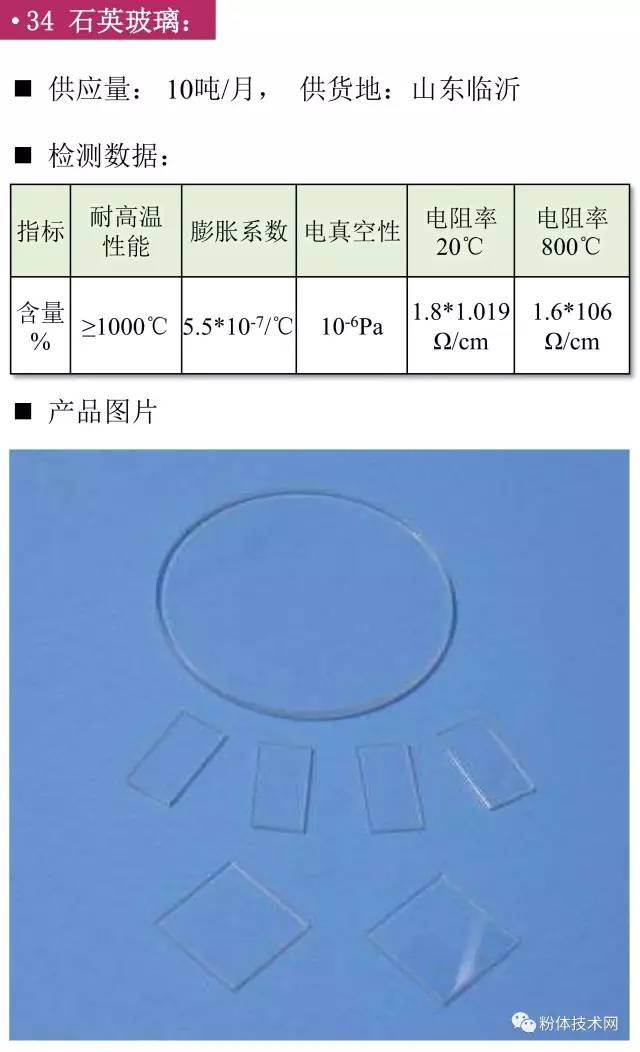 石英玻璃价格行情