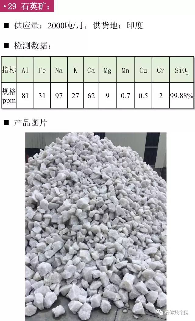 石英矿价格行情