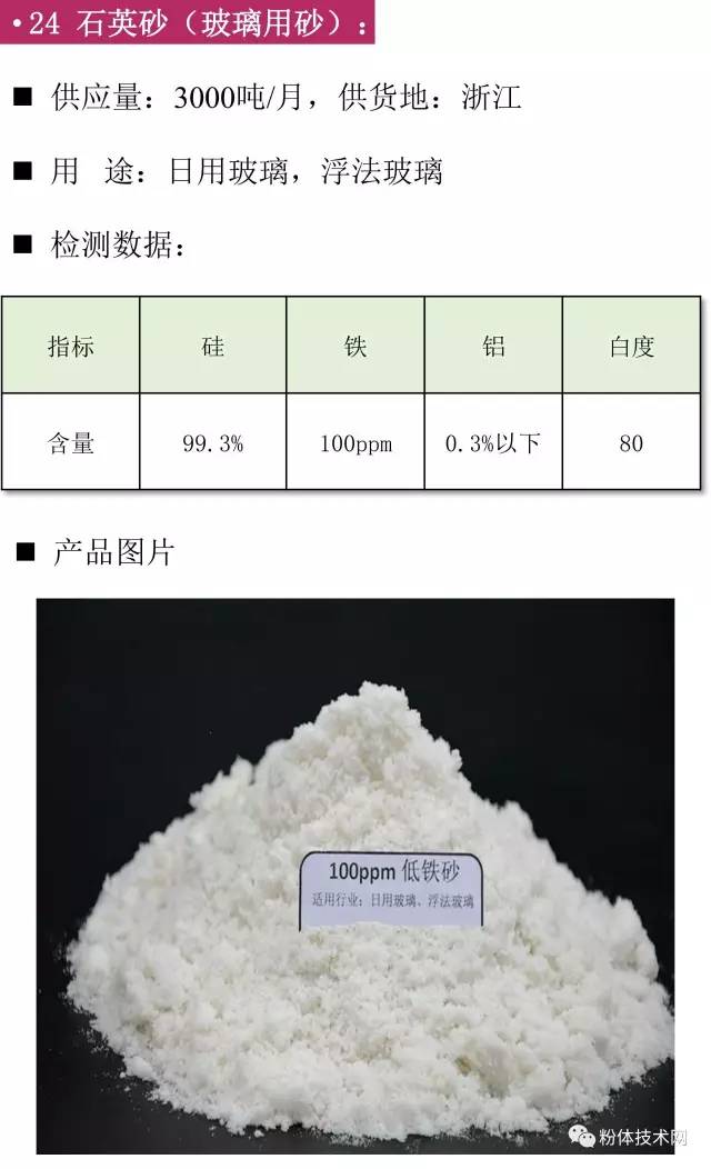 石英砂价格行情