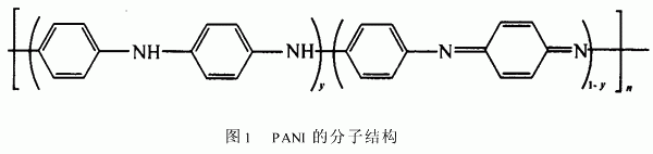 聚苯胺（PANI）